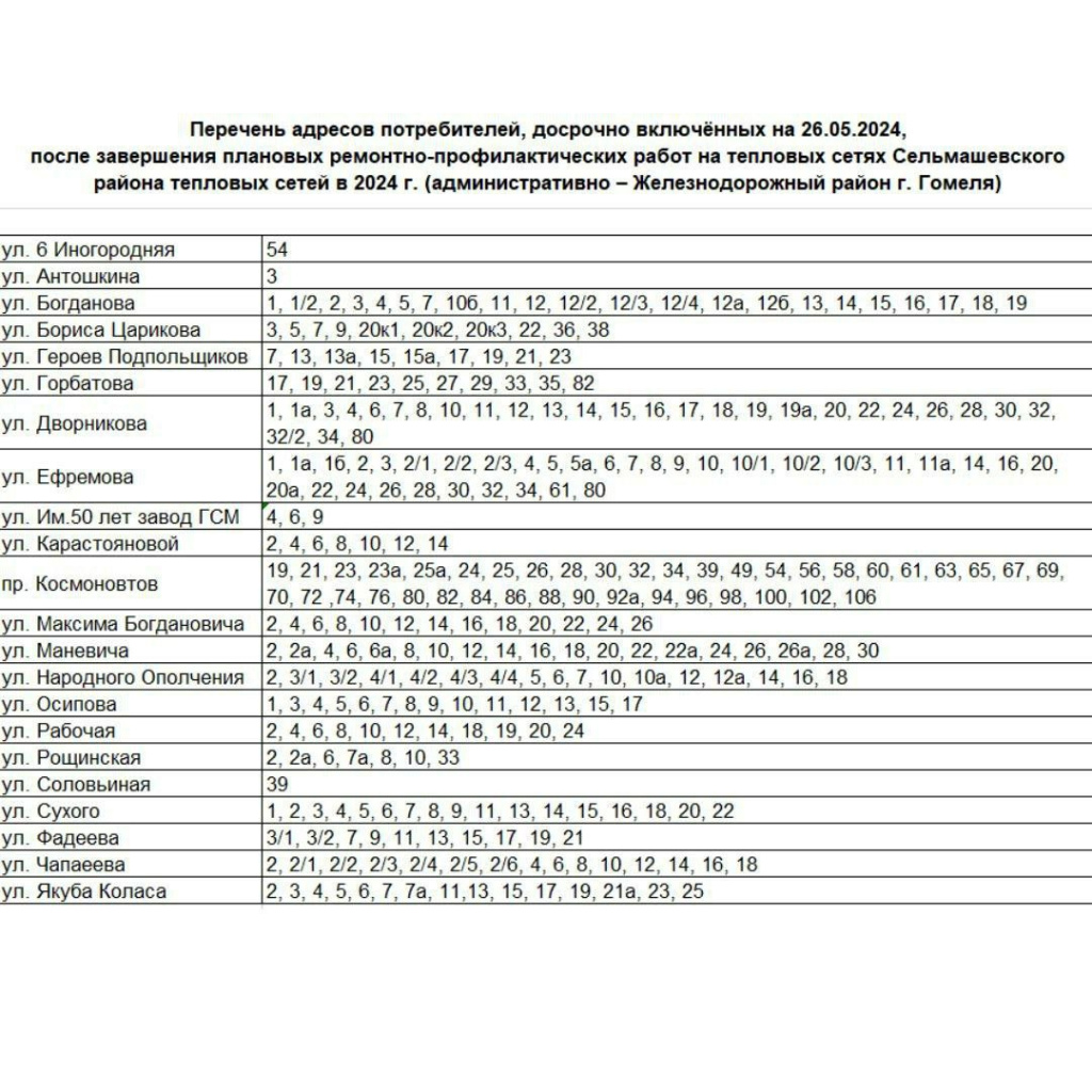 Досрочное включение горячего водоснабжения