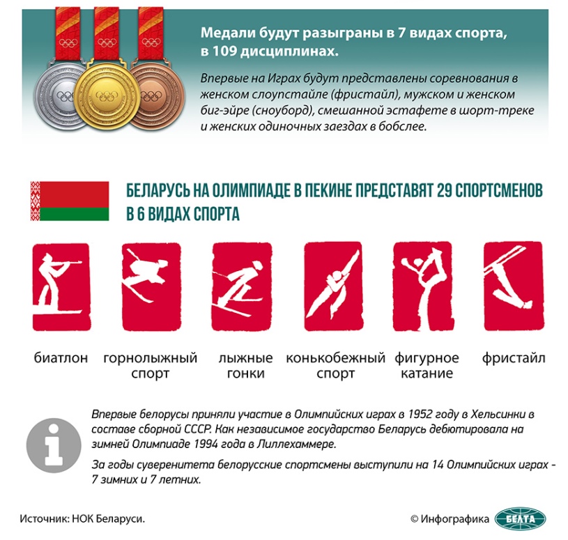 news_2022-02-04-Олимпиада-афиша.jpg
